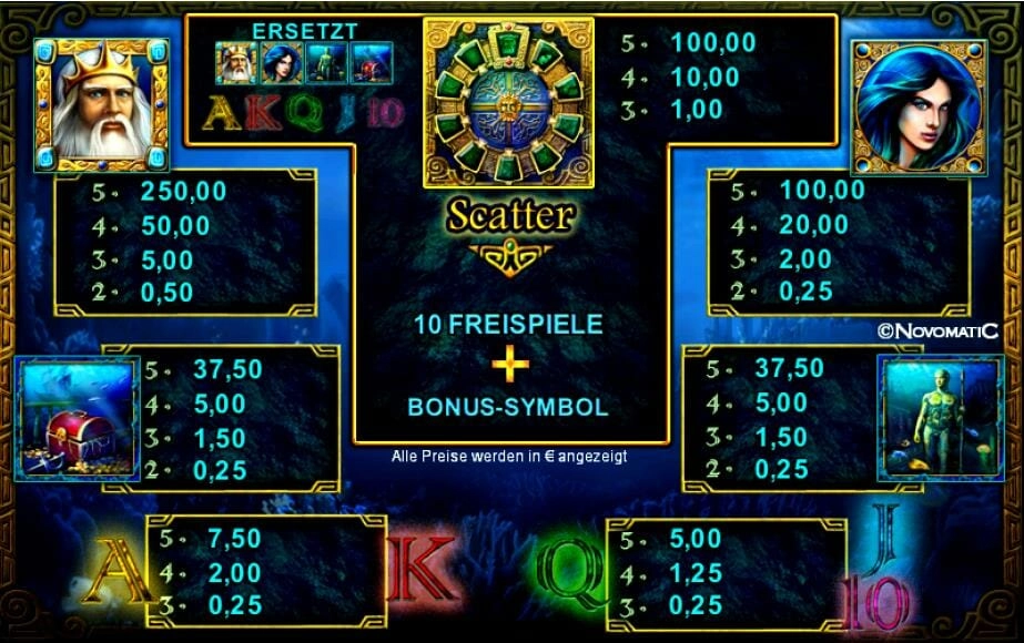 lord of the ocean gratis spielen