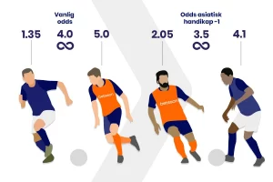 betting sites with asian handicap 